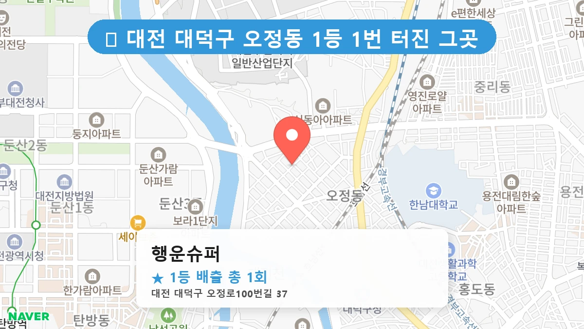 대전 대덕구 오정동 오정동 로또 명당 행운슈퍼 1등 당첨 배출점 전경