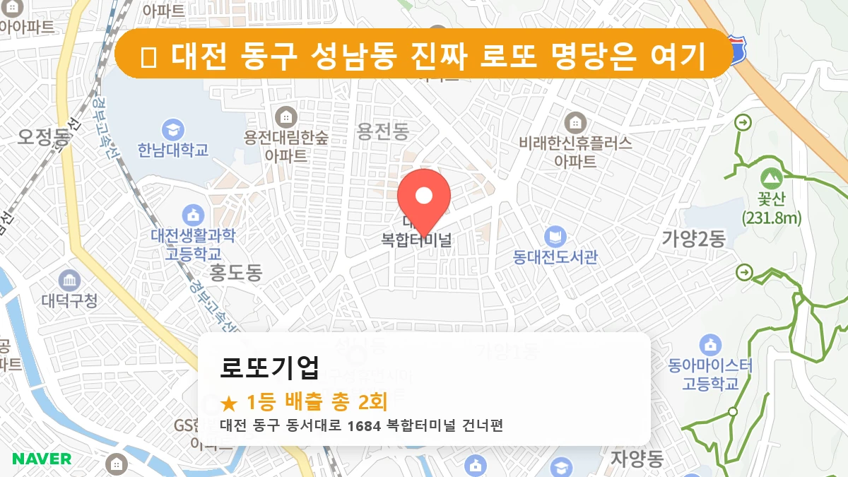 대전 동구 성남동 성남동 로또 명당 로또기업 1등 당첨 배출점 전경