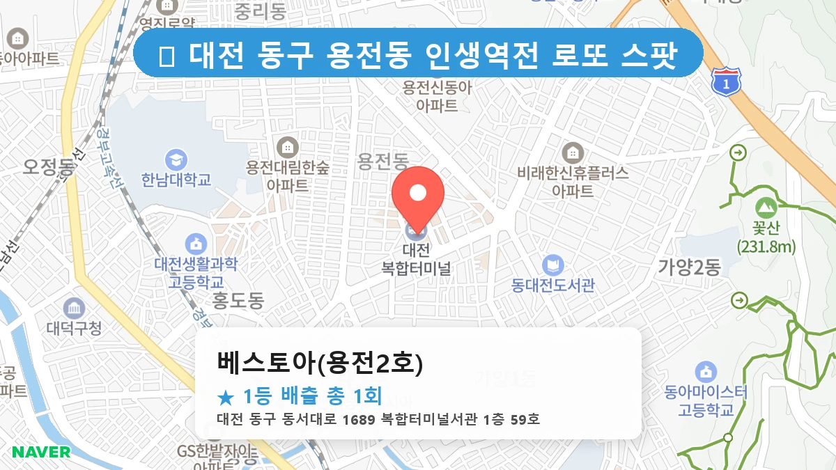 대전 동구 용전동 용전동 로또 명당 베스토아(용전2호) 1등 당첨 배출점 전경