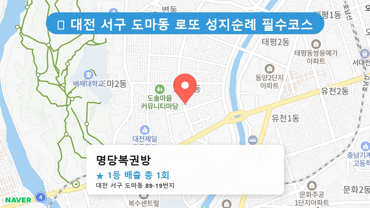 대전 서구 도마동 도마동 로또 명당 명당복권방 1등 당첨 배출점 전경