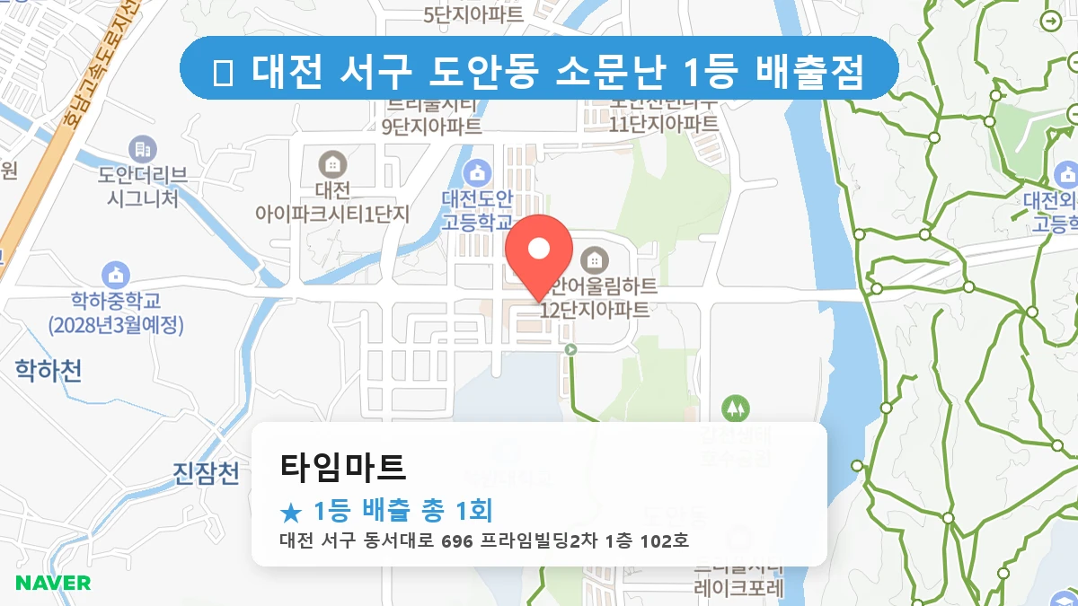 대전 서구 도안동 도안동 로또 명당 타임마트 1등 당첨 배출점 전경