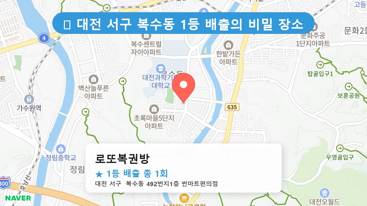 대전 서구 복수동 복수동 로또 명당 로또복권방 1등 당첨 배출점 전경