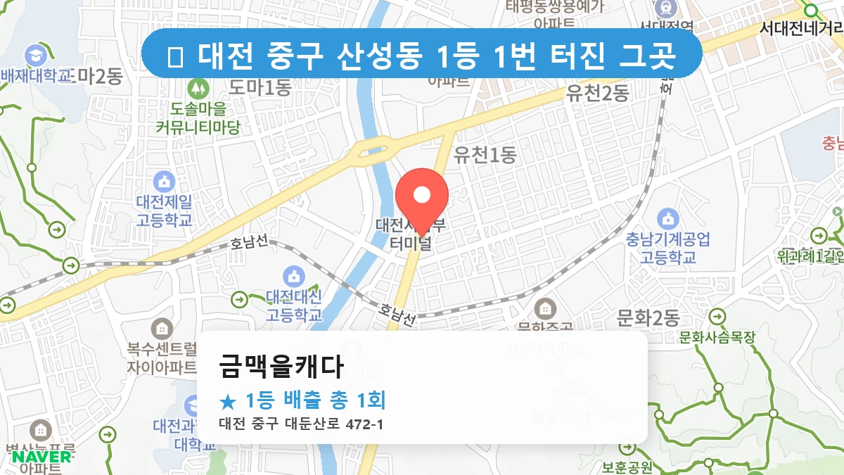 대전 중구 산성동 산성동 로또 명당 금맥을캐다 1등 당첨 배출점 전경