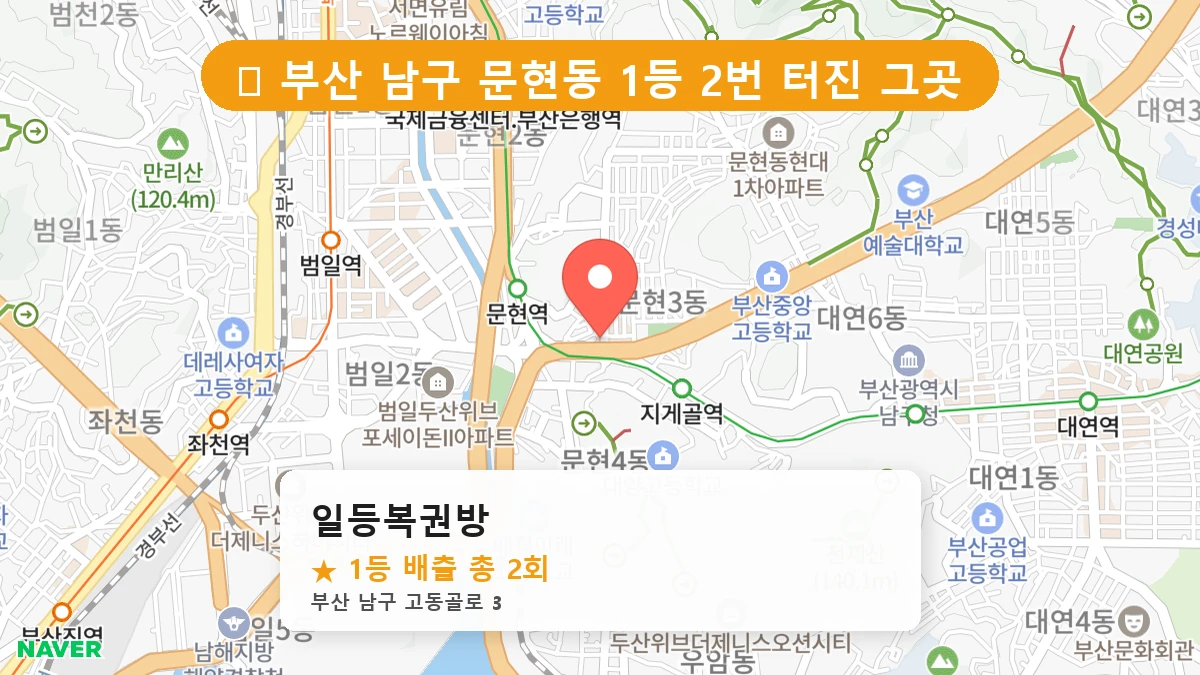 부산 남구 문현동 로또 명당 일등복권방 1등 당첨 배출점 전경