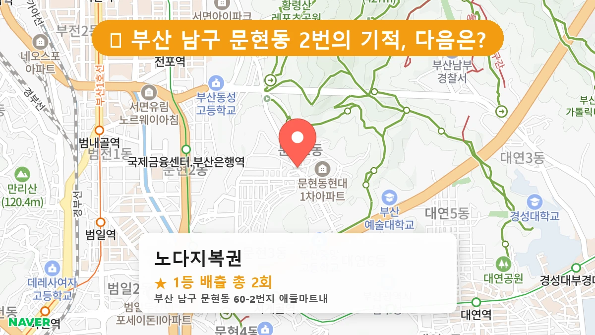 부산 남구 문현동 로또 명당 노다지복권 1등 당첨 배출점 전경