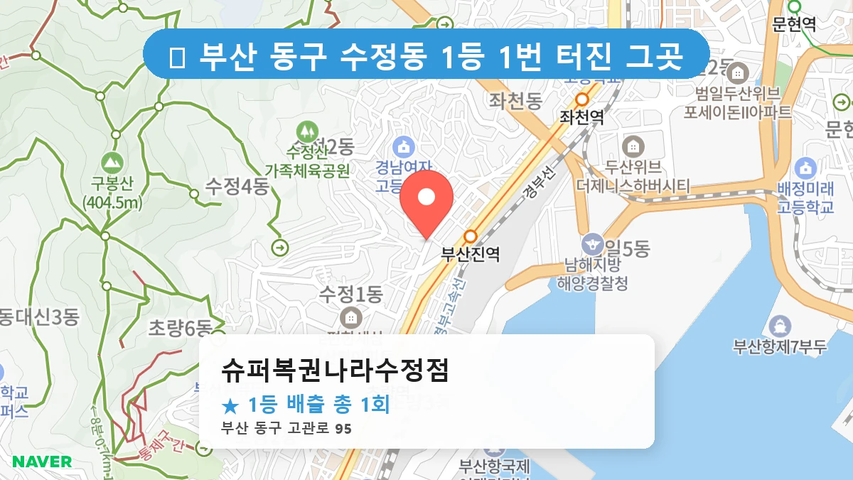 부산 동구 수정동 수정동 로또 명당 슈퍼복권나라수정점 1등 당첨 배출점 전경