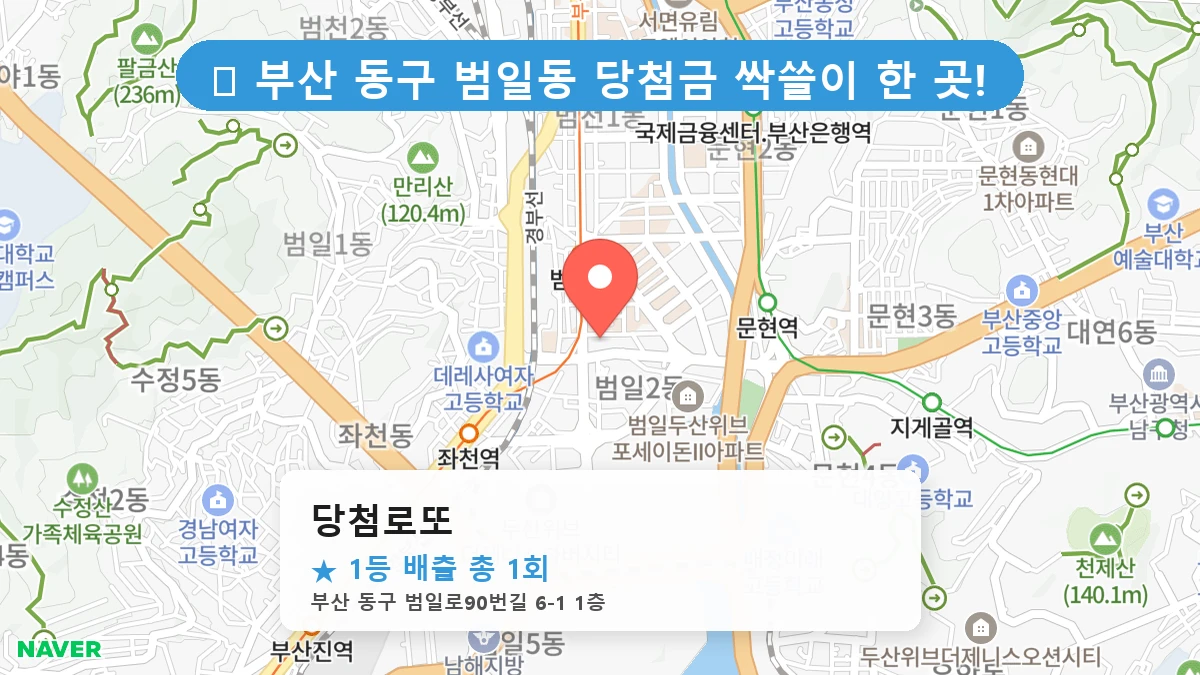부산 동구 범일동 로또 명당 당첨로또 1등 당첨 배출점 전경