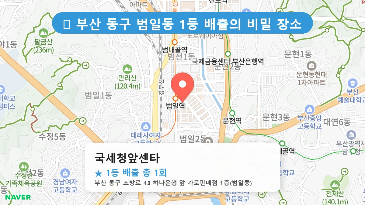 부산 동구 범일동 로또 명당 국세청앞센타 1등 당첨 배출점 전경