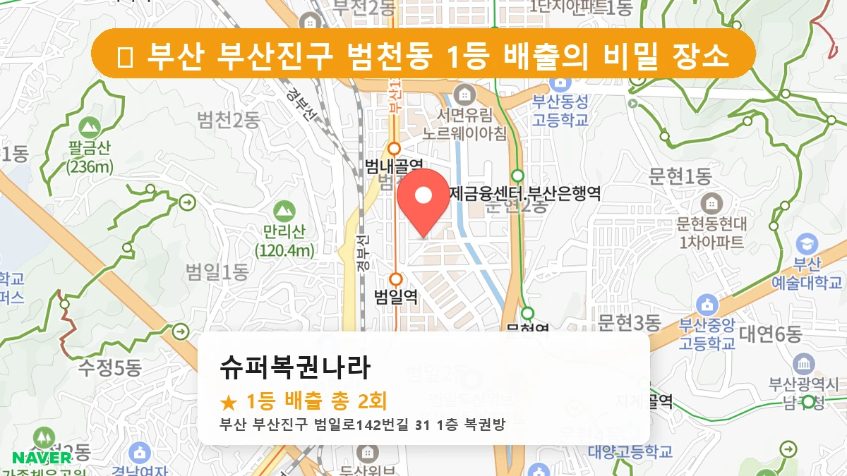 부산 부산진구 범천동 로또 명당 슈퍼복권나라 1등 당첨 배출점 전경