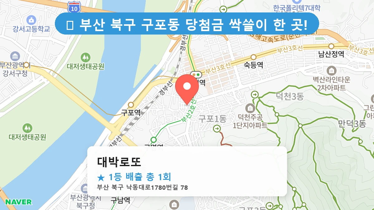 부산 북구 구포동 구포동 로또 명당 대박로또 1등 당첨 배출점 전경