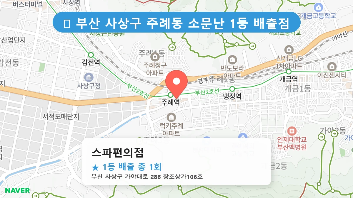 부산 사상구 주례동 주례동 로또 명당 스파편의점 1등 당첨 배출점 전경