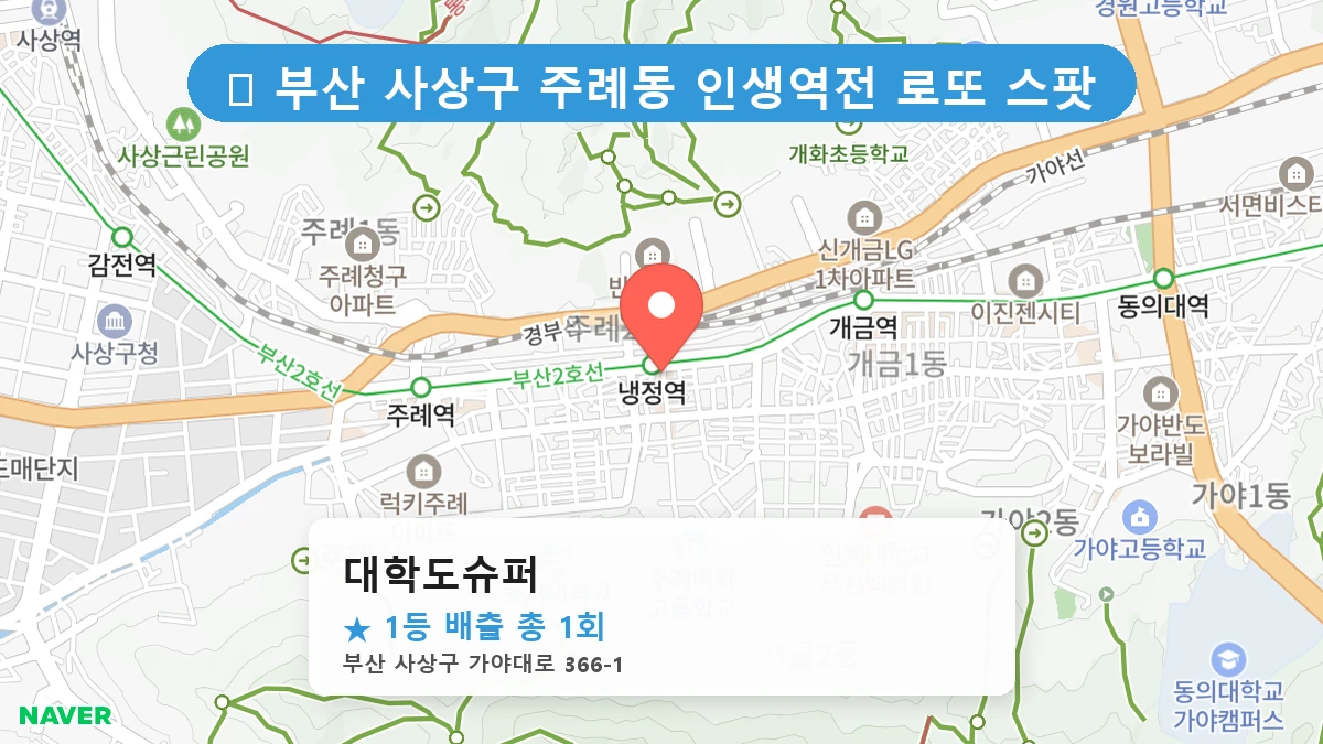 부산 사상구 주례동 로또 명당 대학도슈퍼 1등 당첨 배출점 전경