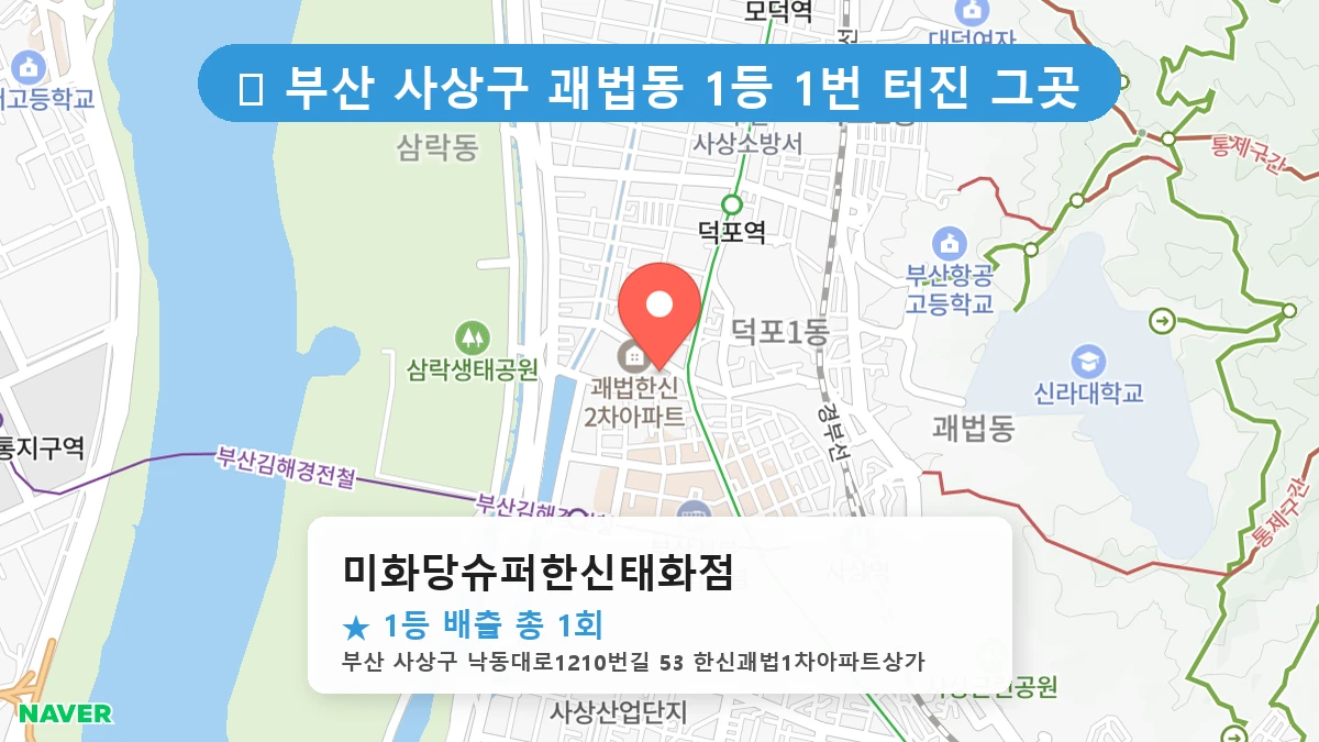 부산 사상구 괘법동 로또 명당 미화당슈퍼한신태화점 1등 당첨 배출점 전경