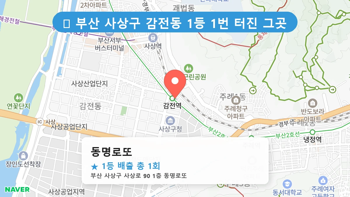 부산 사상구 감전동 로또 명당 동명로또 1등 당첨 배출점 전경
