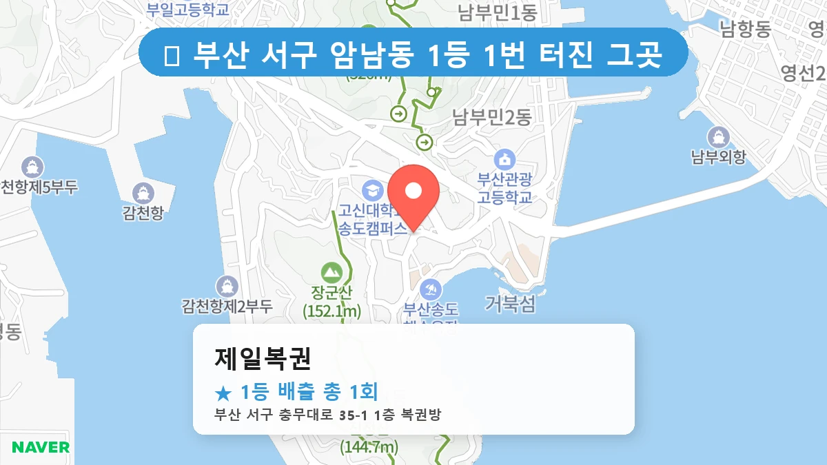 부산 서구 암남동 로또 명당 제일복권 1등 당첨 배출점 전경