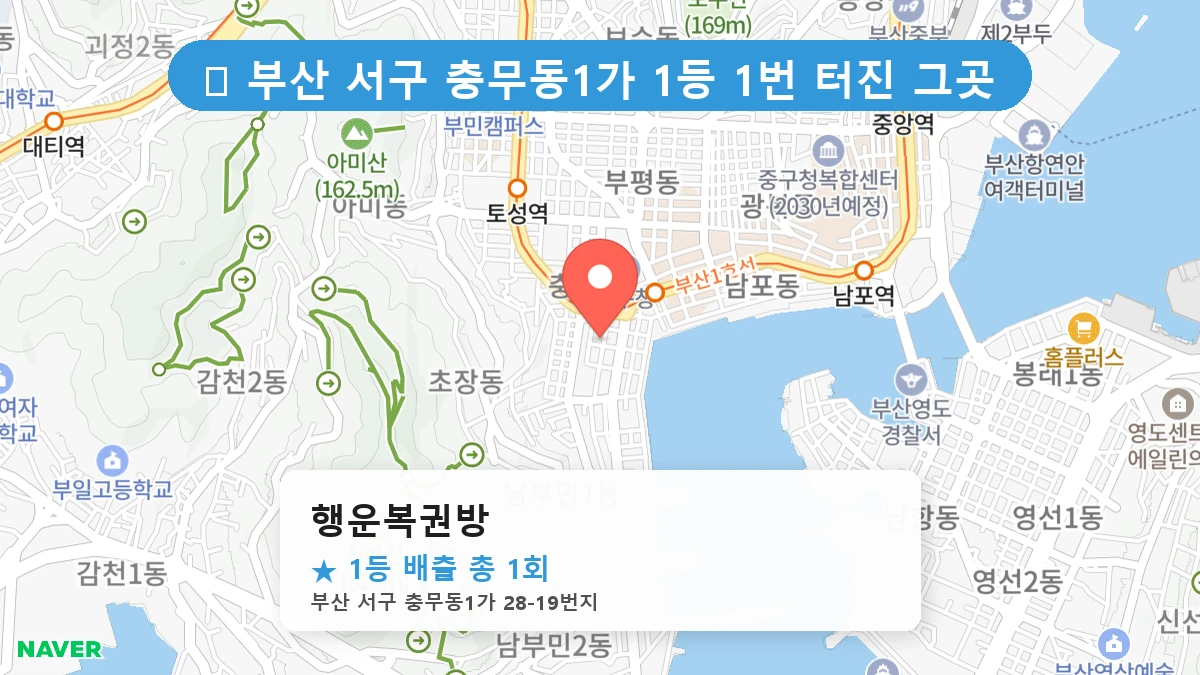 부산 서구 충무동1가 충무동1가 로또 명당 행운복권방 1등 당첨 배출점 전경