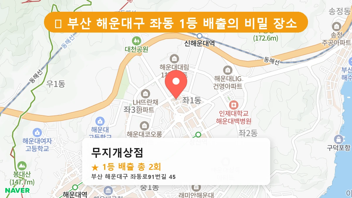 부산 해운대구 좌동 로또 명당 무지개상점 1등 당첨 배출점 전경