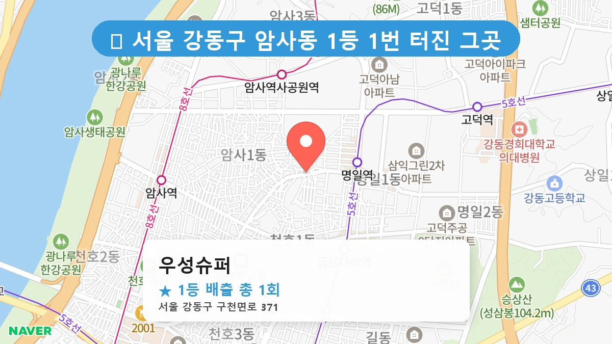 서울 강동구 암사동 암사동 로또 명당 우성슈퍼 1등 당첨 배출점 전경