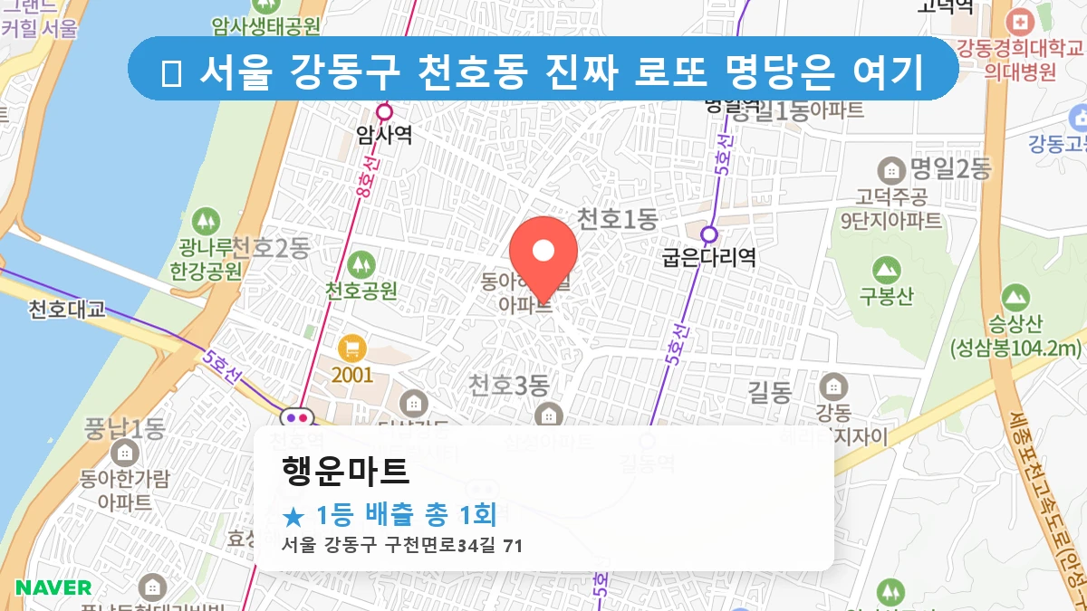 서울 강동구 천호동 천호동 로또 명당 행운마트 1등 당첨 배출점 전경