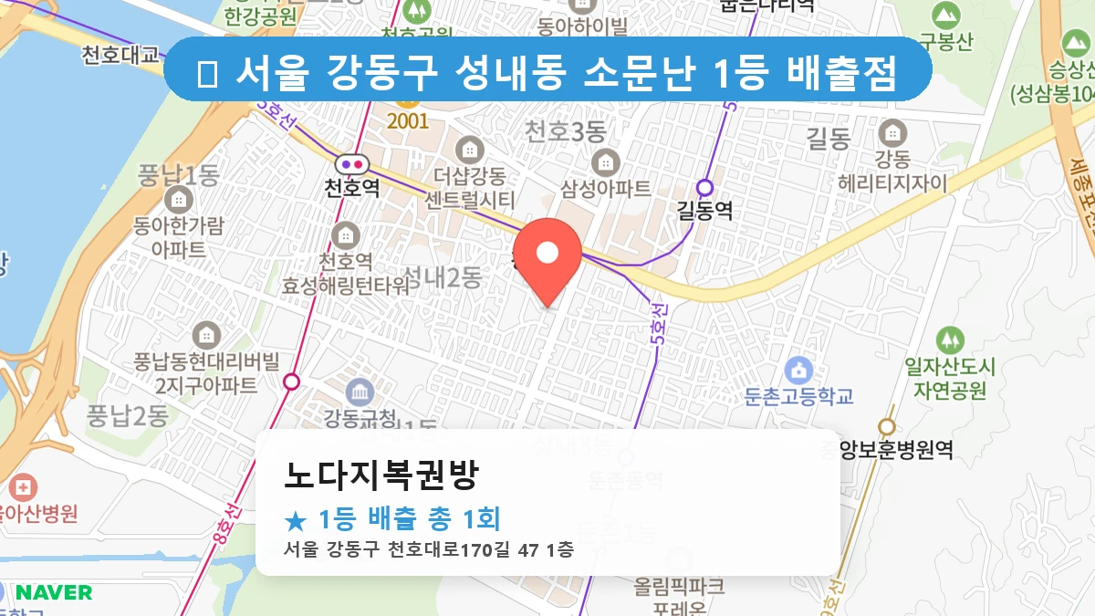 서울 강동구 성내동 성내동 로또 명당 노다지복권방 1등 당첨 배출점 전경