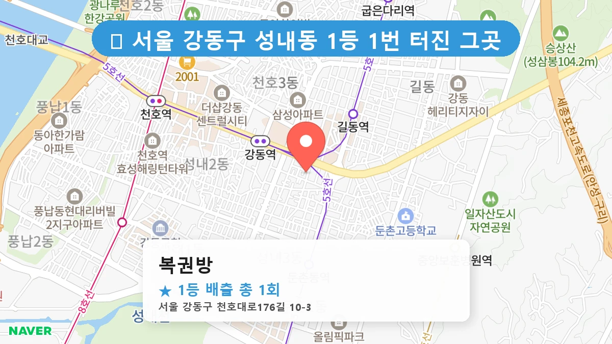 서울 강동구 성내동 성내동 로또 명당 복권방 1등 당첨 배출점 전경