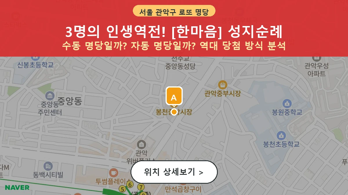 서울 관악구 봉천동 로또 명당 한마음 1등 당첨 배출점 전경