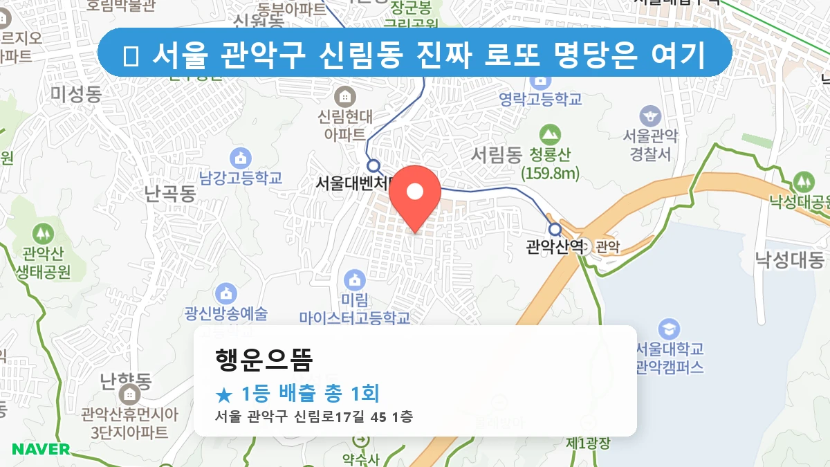 서울 관악구 신림동 신림동 로또 명당 행운으뜸 1등 당첨 배출점 전경