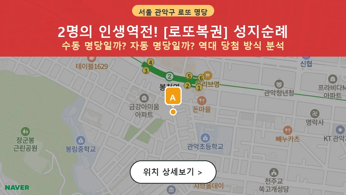 서울 관악구 봉천동 로또 명당 로또복권 1등 당첨 배출점 전경