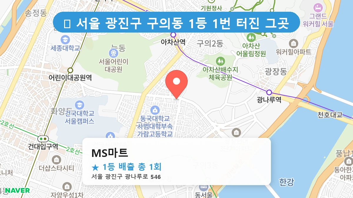 서울 광진구 구의동 구의동 로또 명당 MS마트 1등 당첨 배출점 전경