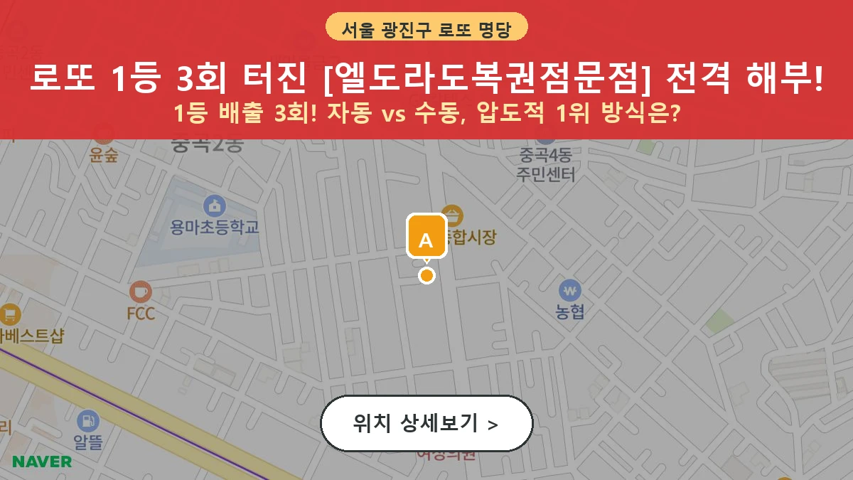 서울 광진구 중곡동 로또 명당 엘도라도복권점문점 1등 당첨 배출점 전경