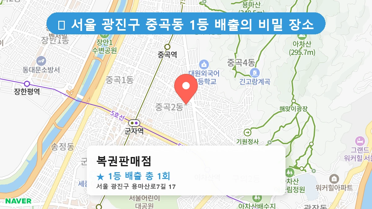서울 광진구 중곡동 중곡동 로또 명당 복권판매점 1등 당첨 배출점 전경