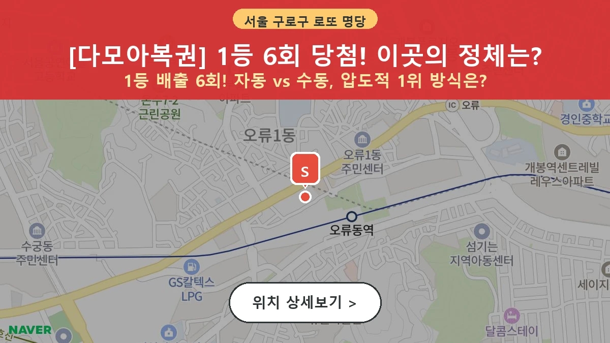 서울 구로구 오류동 로또 명당 다모아복권 1등 당첨 배출점 전경