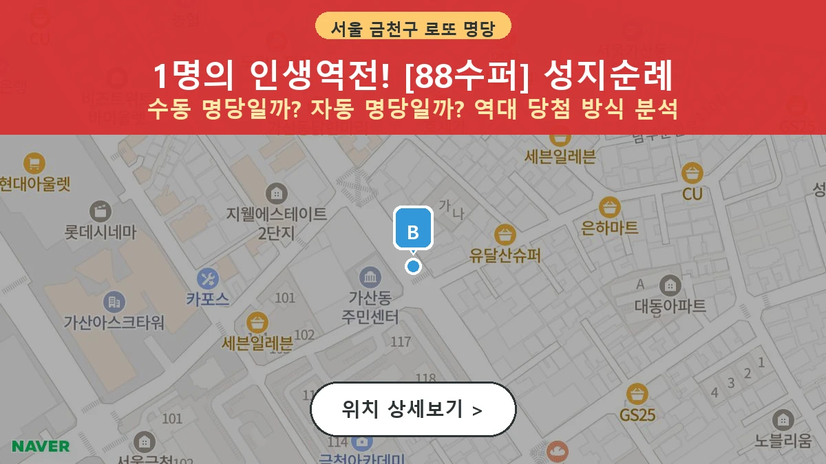 서울 금천구 가산동 로또 명당 88수퍼 1등 당첨 배출점 전경