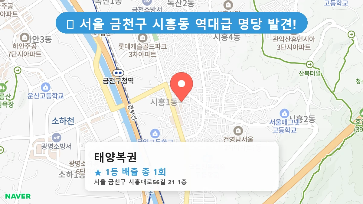 서울 금천구 시흥동 시흥동 로또 명당 태양복권 1등 당첨 배출점 전경