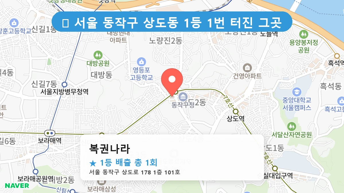 서울 동작구 상도동 상도동 로또 명당 복권나라 1등 당첨 배출점 전경