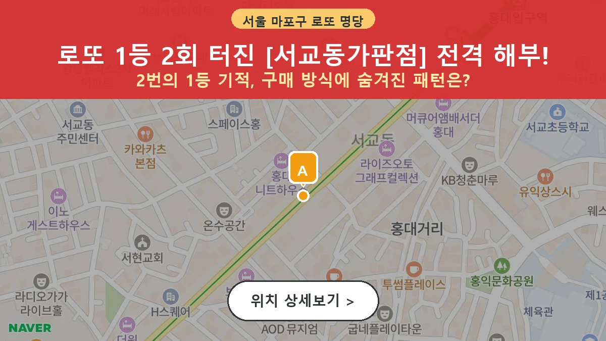 서울 마포구 서교동 로또 명당 서교동가판점 1등 당첨 배출점 전경
