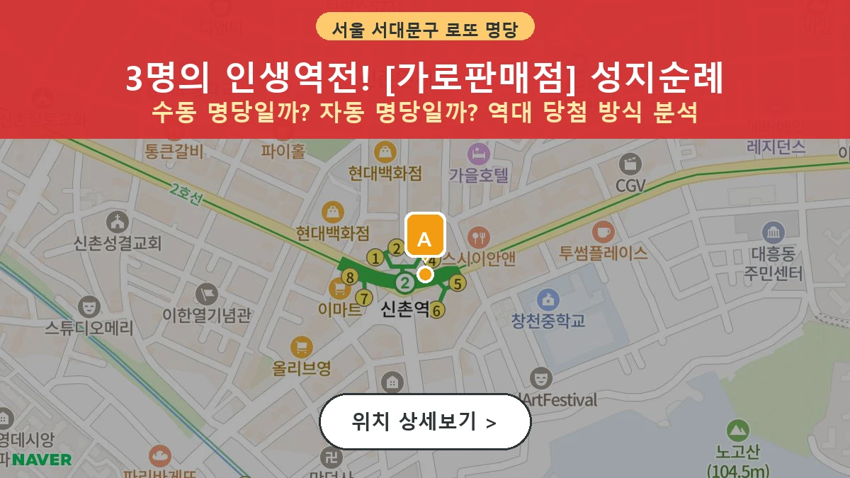 서울 서대문구 대흥동 로또 명당 가로판매점 1등 당첨 배출점 전경