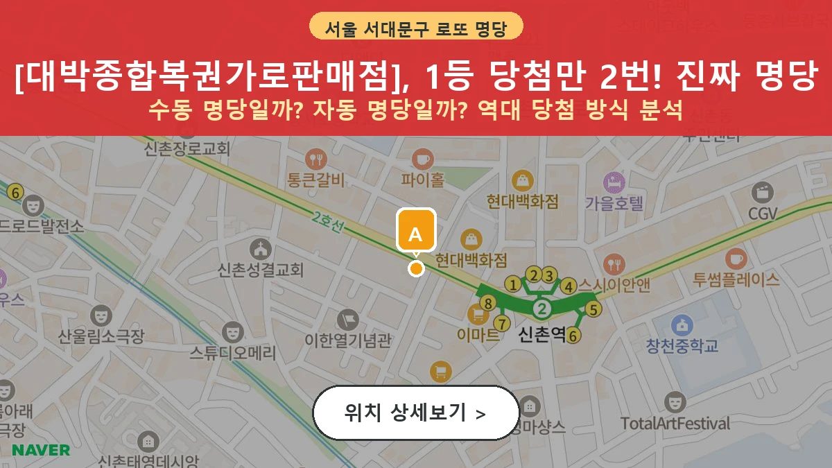 서울 서대문구 창천동 로또 명당 대박종합복권가로판매점 1등 당첨 배출점 전경