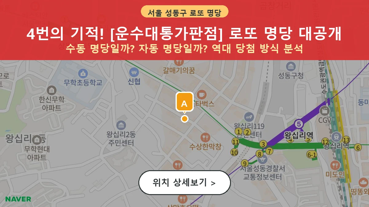 서울 성동구 하왕십리동 로또 명당 운수대통가판점 1등 당첨 배출점 전경