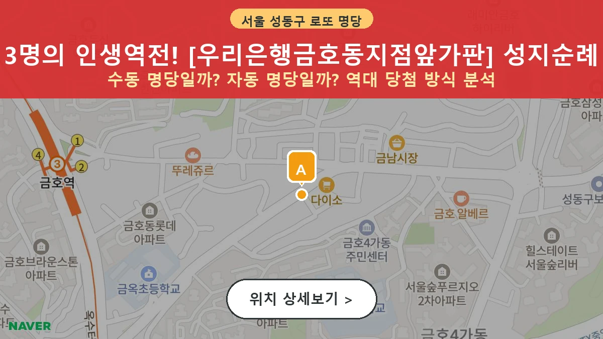 서울 성동구 금호동4가 로또 명당 우리은행금호동지점앞가판 1등 당첨 배출점 전경