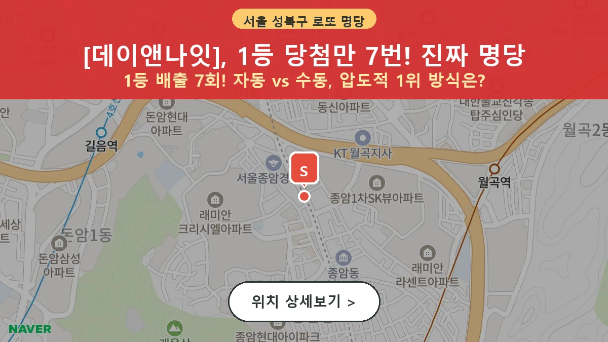 서울 성북구 종암동 로또 명당 데이앤나잇 1등 당첨 배출점 전경