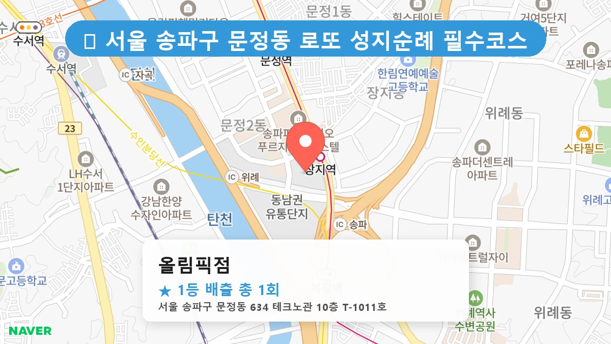 서울 송파구 문정동 문정동 로또 명당 올림픽점 1등 당첨 배출점 전경