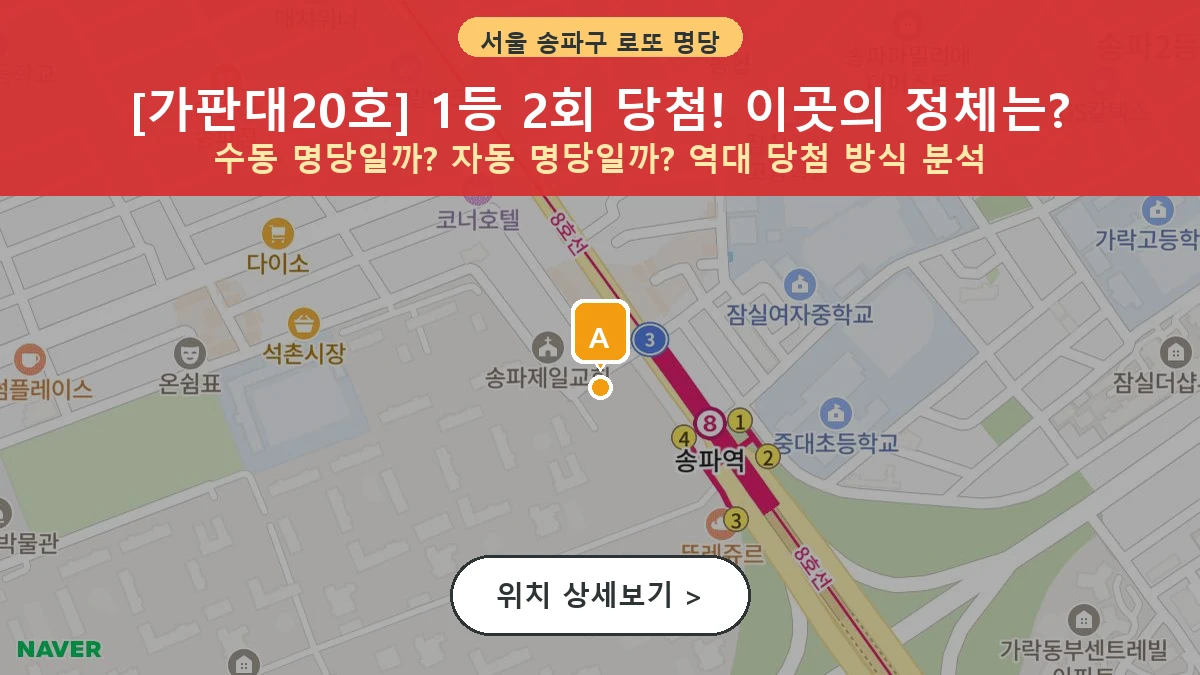 서울 송파구 석촌동 로또 명당 가판대20호 1등 당첨 배출점 전경