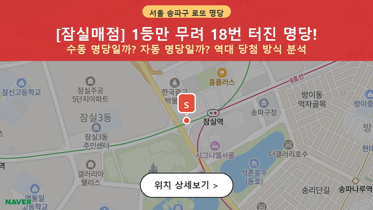 서울 송파구 신천동 로또 명당 잠실매점 1등 당첨 배출점 전경