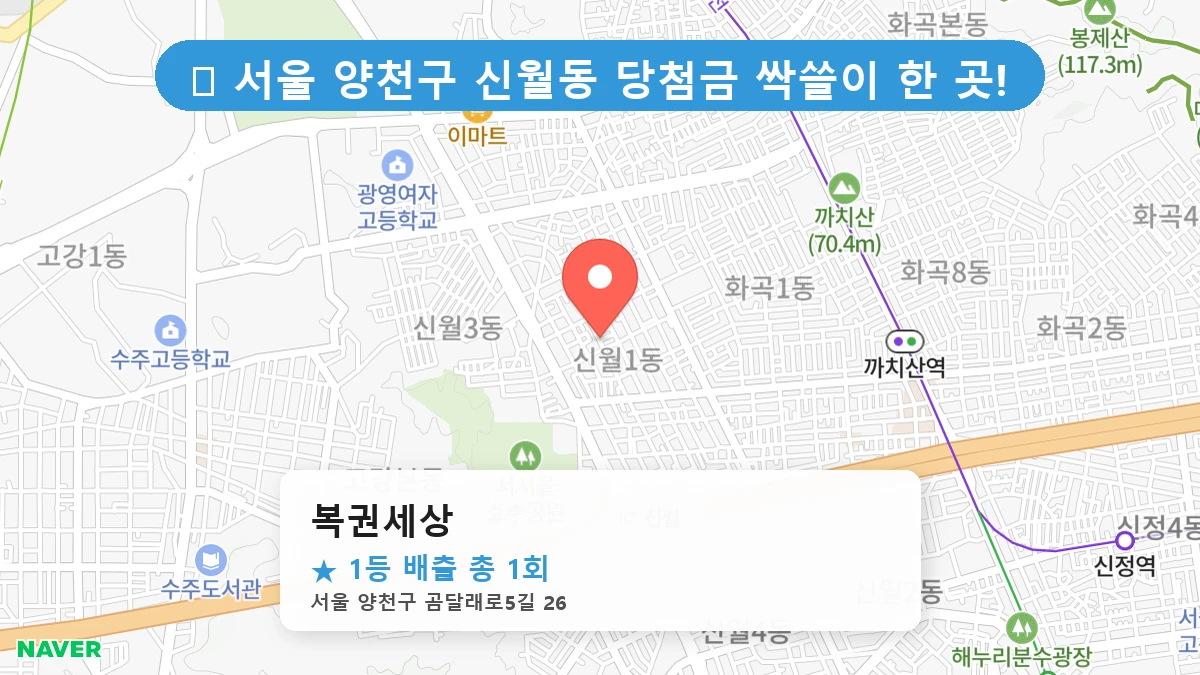서울 양천구 신월동 신월동 로또 명당 복권세상 1등 당첨 배출점 전경