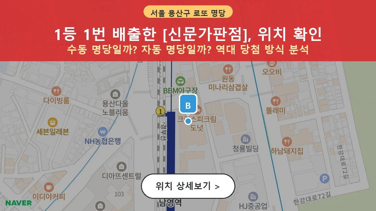 서울 용산구 갈월동 로또 명당 신문가판점 1등 당첨 배출점 전경
