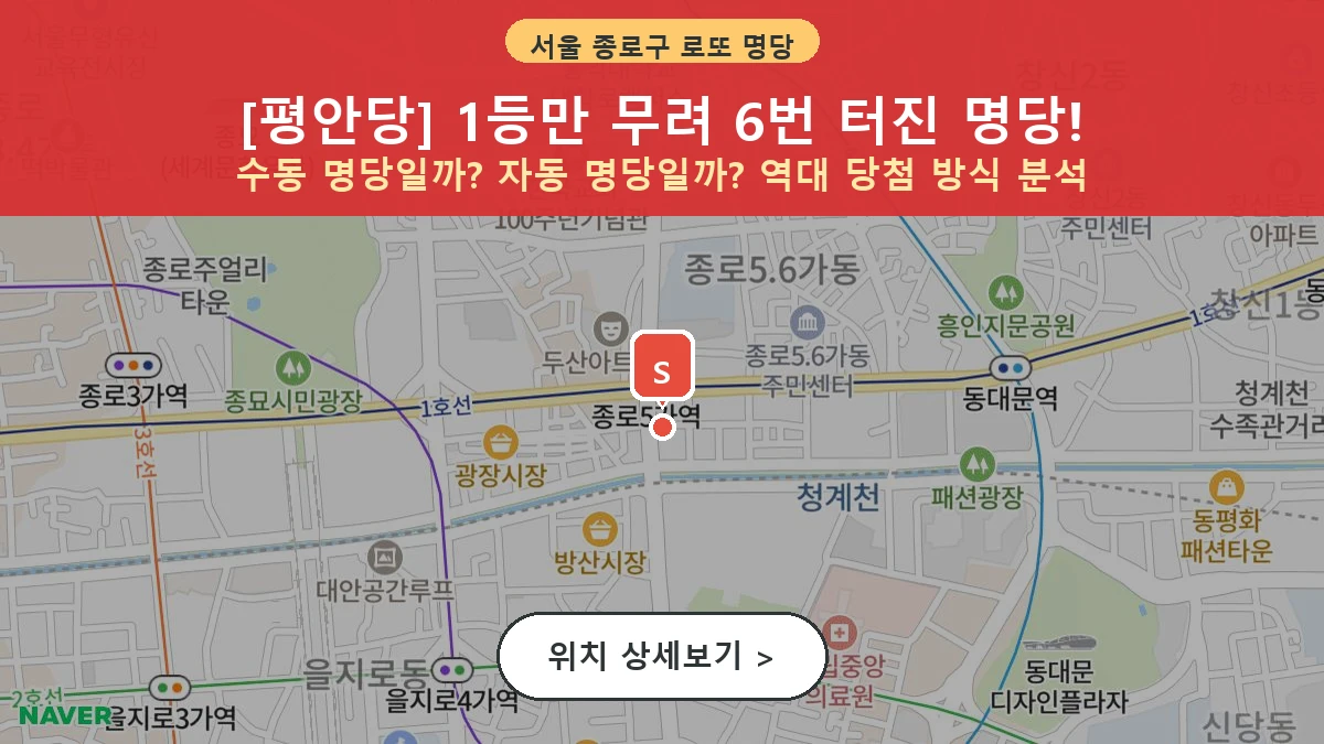 서울 종로구 종로5가 로또 명당 평안당 1등 당첨 배출점 전경