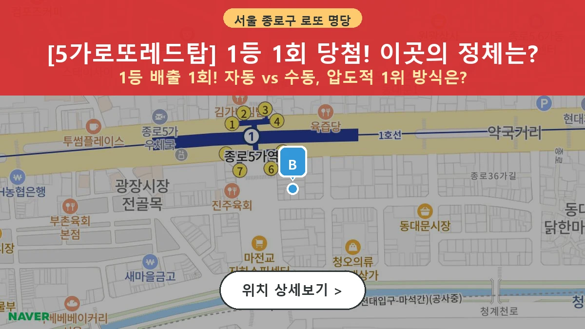 서울 종로구 종로5가 로또 명당 5가로또레드탑 1등 당첨 배출점 전경