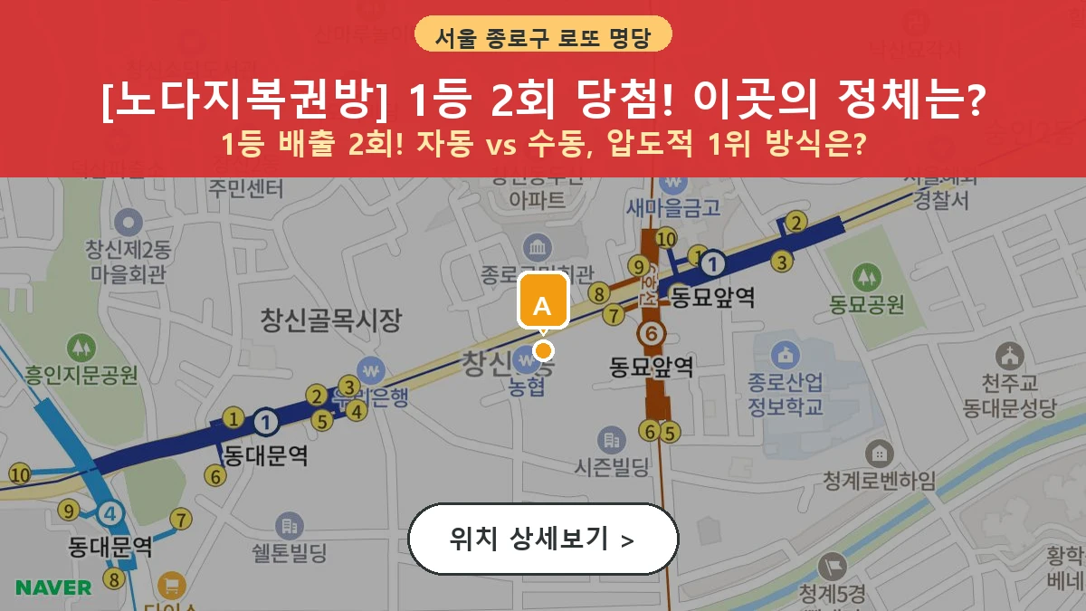 서울 종로구 창신동 로또 명당 노다지복권방 1등 당첨 배출점 전경