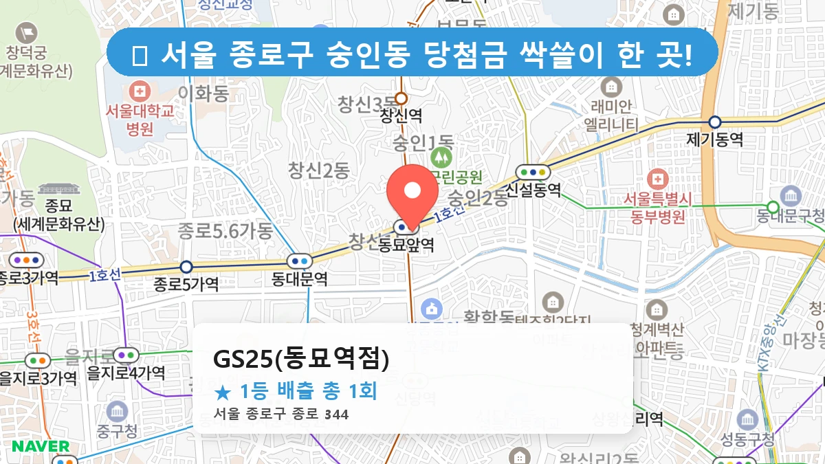 서울 종로구 숭인동 숭인동 로또 명당 GS25(동묘역점) 1등 당첨 배출점 전경
